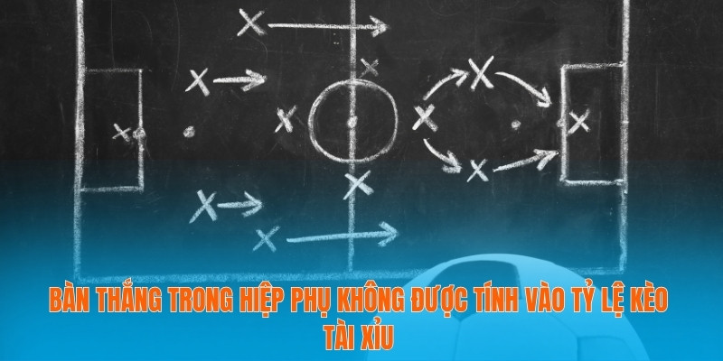 Tỷ Lệ Kèo Tài Xỉu - Hướng Dẫn Toàn Diện Từ A Đến Z 3 Bàn thắng trong hiệp phụ không được tính vào tỷ lệ kèo tài xỉu